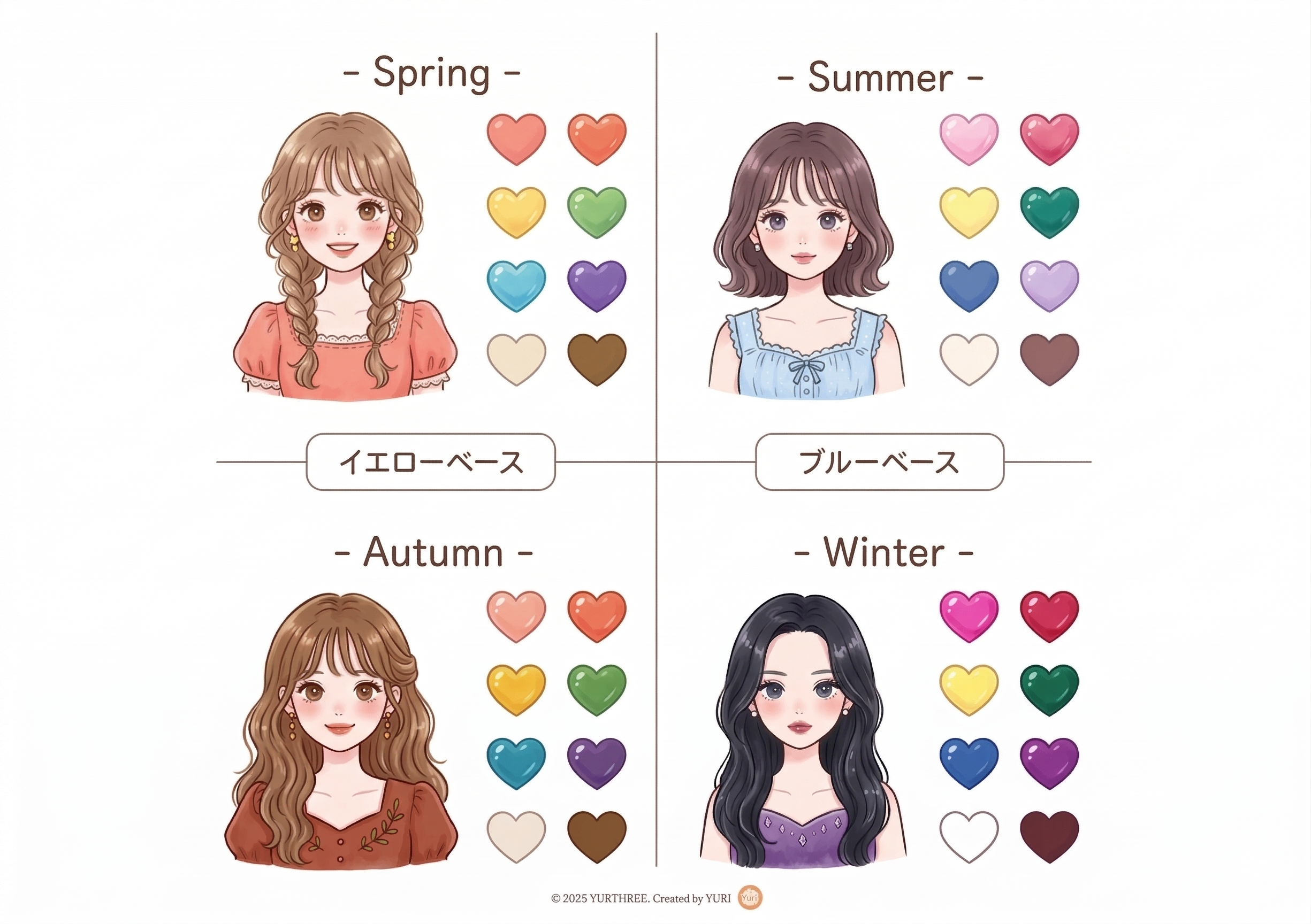 パーソナルカラー診断